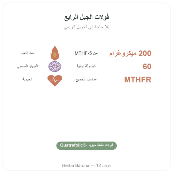 فيتامين B9 كواترفوليك – Dynveo – 200 ميكروغرام – 60 كبسولة الفوائد والمعطيات الرئيسية Paris Herba Barona
