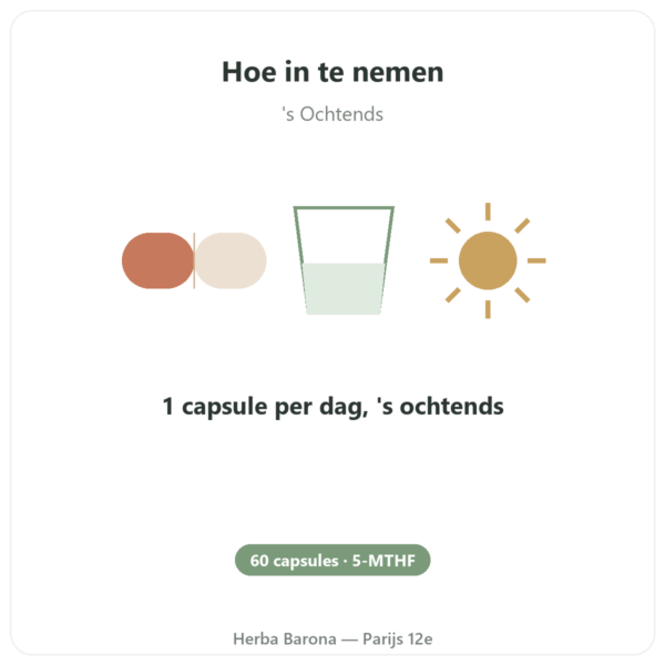 Vitamine B9 Quatrefolic Dynveo 200 µg gebruiksaanwijzing en dosering Paris Herba Barona