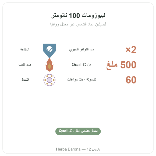 فيتامين C ليبوسومي – 60 كبسولة – Dynveo الفوائد والمعطيات الرئيسية Paris Herba Barona