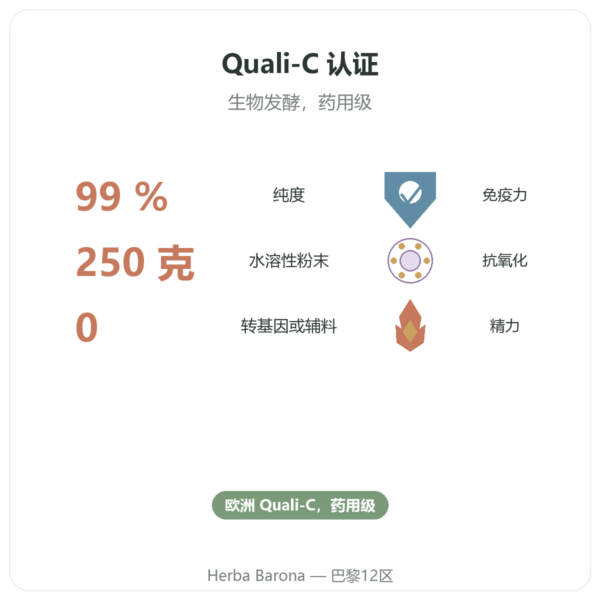 纯维生素 C 水溶性粉末 – Quali®-C – 250g – Dynveo 功效与数据 Paris Herba Barona