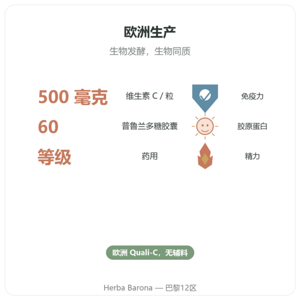 维生素C Quali®-C – Dynveo – 500mg – 60粒胶囊 功效与数据 Paris Herba Barona
