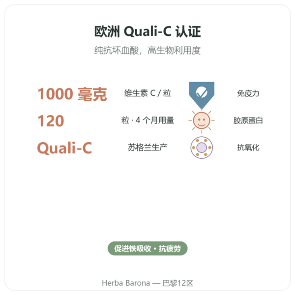 维生素C 1000mg Quali-C Doctor's Best 120粒胶囊 功效与数据 Paris Herba Barona