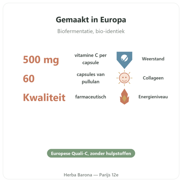 Vitamine C Quali-C 500mg Dynveo 60 capsules voordelen en kerngegevens Paris Herba Barona