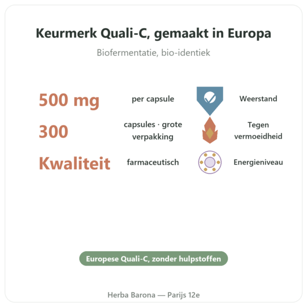 Vitamine C Quali-C Dynveo 500 mg 300 Capsules voordelen en kerngegevens Paris Herba Barona