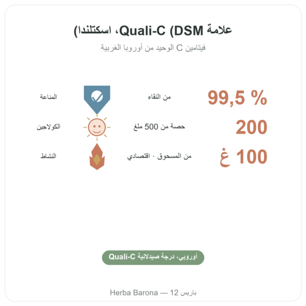 فيتامين C النقي Quali®-C مسحوق 100 غ – Dynveo الفوائد والمعطيات الرئيسية Paris Herba Barona