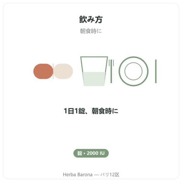 ビタミンD3 FORTE – 2000 U.I. – Dr. Jacob’s directions and dosage Paris Herba Barona