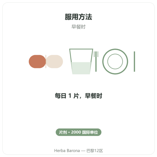 维生素D3 FORTE – 2000 U.I. – Dr. Jacob's 使用方法与建议剂量 Paris Herba Barona
