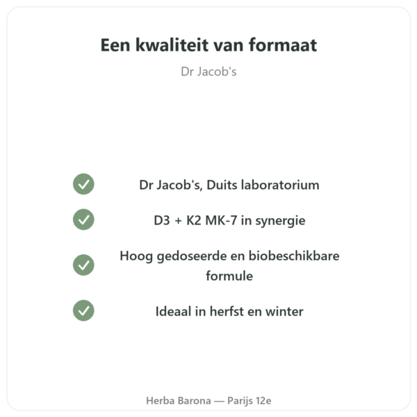 Vitamine D3 K2 FORTE – 2000 IE – DR. JACOB'S kwaliteit Paris Herba Barona