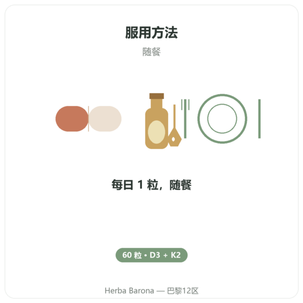 维生素 D3 K2 MK7 Dynveo 2000 IU 60 粒 使用方法与建议剂量 Paris Herba Barona