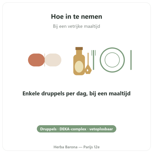 Vitamine DEKA – Dr Jacob's – Druppels gebruiksaanwijzing en dosering Paris Herba Barona
