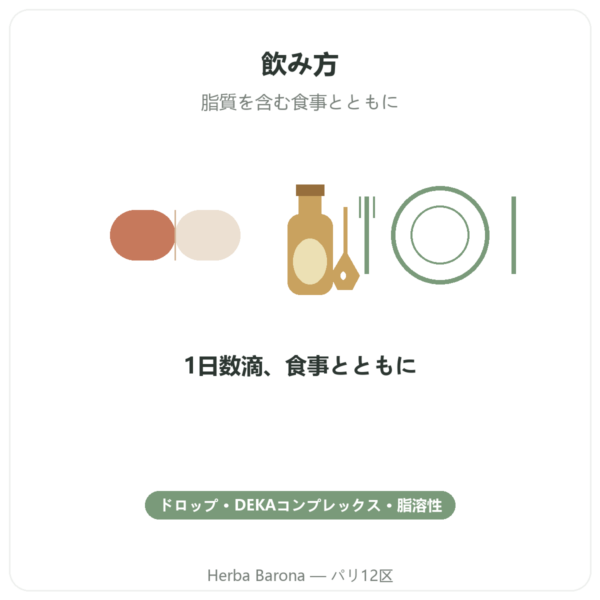 ビタミン DEKA – Dr Jacob's – ドロップ directions and dosage Paris Herba Barona