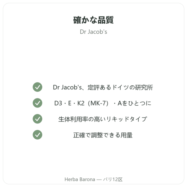 ビタミン DEKA – Dr Jacob's – ドロップ quality Paris Herba Barona