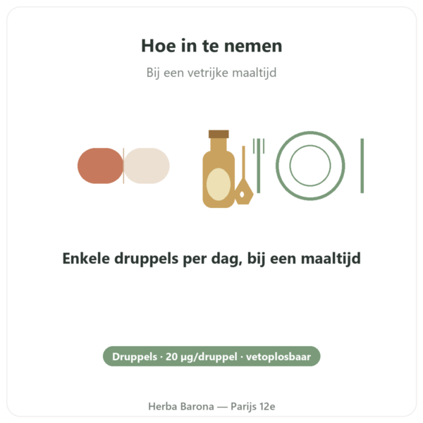 Vitamine K2 MK-7 Druppels – Dr Jacob's – 20 µg/druppel gebruiksaanwijzing en dosering Paris Herba Barona