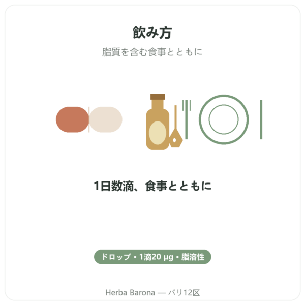 ビタミンK2 MK-7 ドロップ – Dr Jacob's – 20 µg/滴 directions and dosage Paris Herba Barona