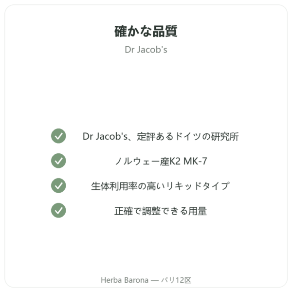 ビタミンK2 MK-7 ドロップ – Dr Jacob's – 20 µg/滴 quality Paris Herba Barona