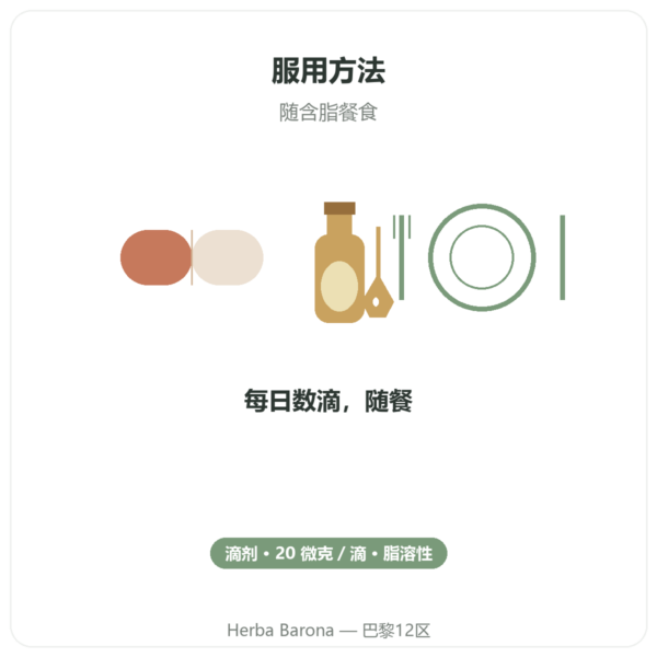 Dr Jacob's 维生素K2 MK-7滴剂 – 每滴20微克 使用方法与建议剂量 Paris Herba Barona