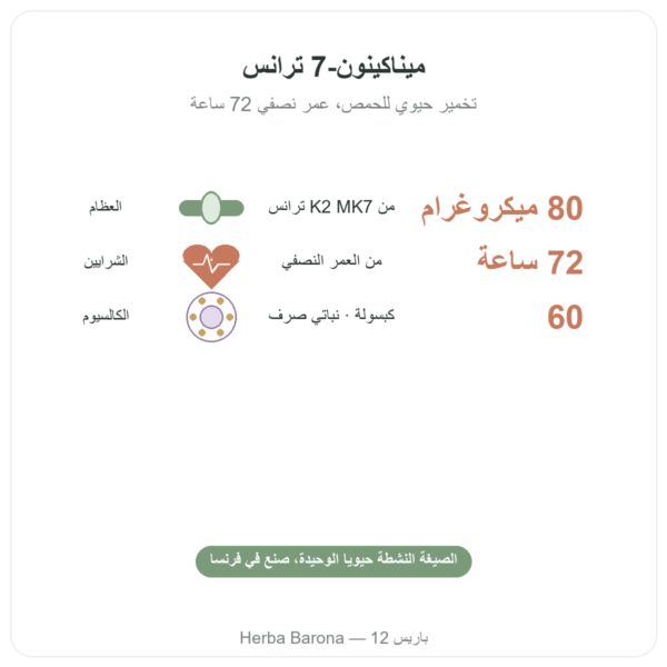 فيتامين K2 MK7 – 80 ميكروغرام – Dynveo – 60 كبسولة الفوائد والمعطيات الرئيسية Paris Herba Barona