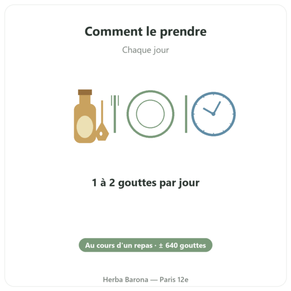 Vitamine K2D3 Dr. Jacob's 50 µg K2 MK-7 1000 UI D3 20 ml mode d'emploi 1 a 2 gouttes par jour Paris Herba Barona