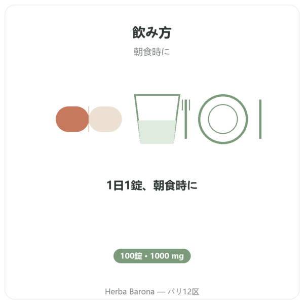 ビタミンC 1000mg Solaray 持続放出 – 100錠 directions and dosage Paris Herba Barona