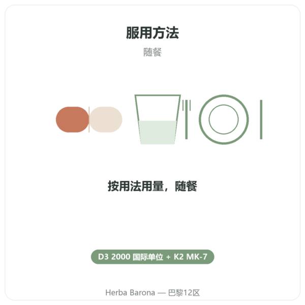 维生素 D3 K2 FORTE – 2000 UI – DR. JACOB'S 使用方法与建议剂量 Paris Herba Barona