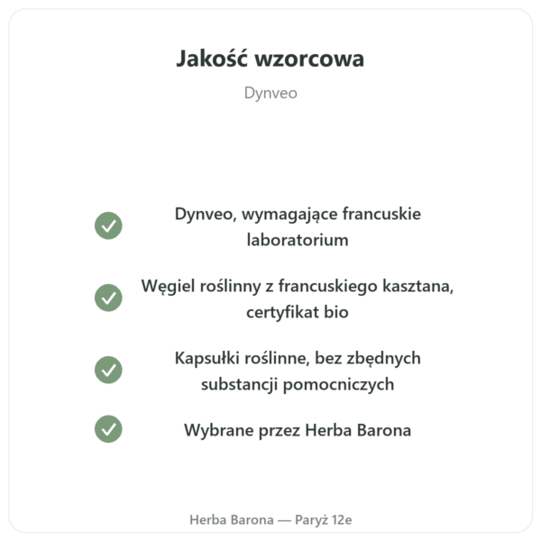 Węgiel Aktywny Roślinny BIO Mikropory – 90 kapsułek – Dynveo jakość Paris Herba Barona