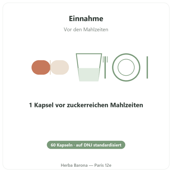 Weißer Maulbeerbaum-Extrakt DNJ 5 % – Dynveo – 60 Kapseln Anwendung und Dosierung Paris Herba Barona