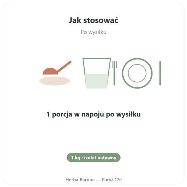 Whey Białko Natywne Izolat – Dynveo – 1 kg sposób użycia i dawkowanie Paris Herba Barona