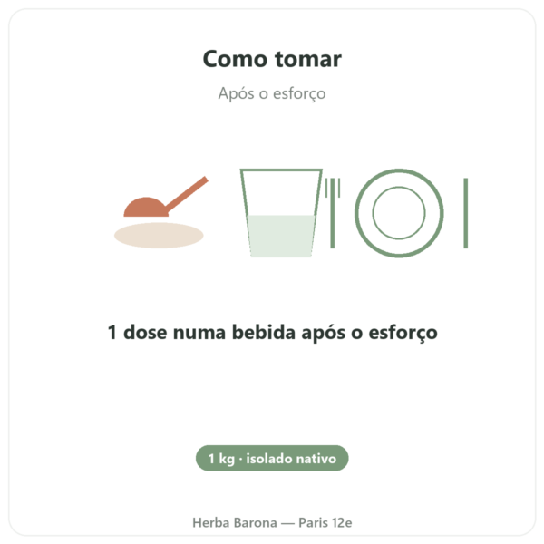 Whey proteína nativa isolate – Dynveo – 1 kg modo de uso e dosagem Paris Herba Barona