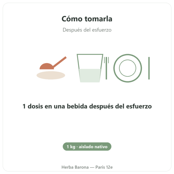 Whey proteína nativa isolate – Dynveo – 1 kg modo de empleo y dosis Paris Herba Barona
