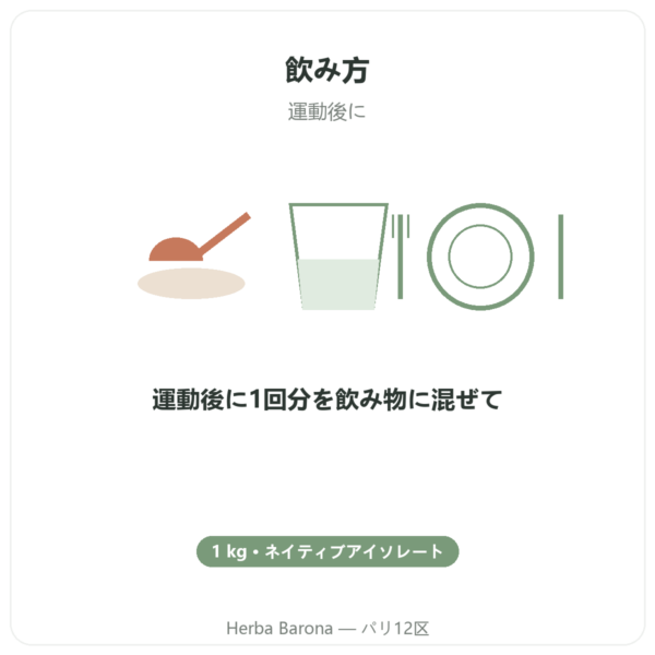 ホエイプロテイン ネイティブ アイソレート – Dynveo – 1 kg directions and dosage Paris Herba Barona