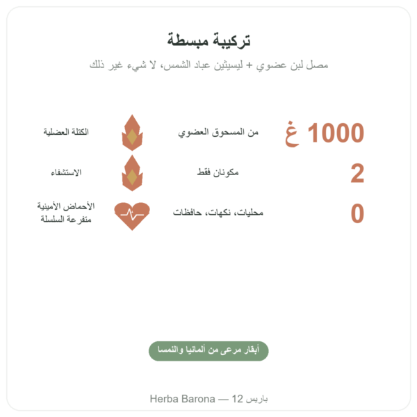 واي بروتين عضوي ORGANIC 1000 غ – بروتين عضوي الفوائد والمعطيات الرئيسية Paris Herba Barona