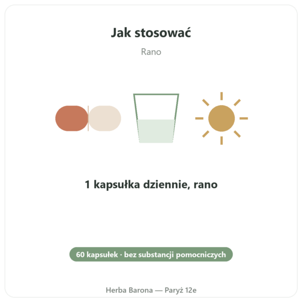 Witamina B12 Dynveo 3 aktywne formy w Paryżu sposób użycia i dawkowanie Paris Herba Barona
