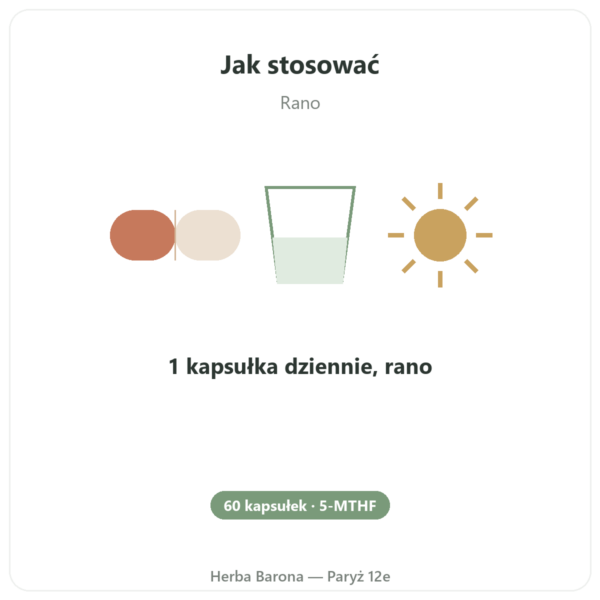 Witamina B9 Quatrefolic Dynveo 200 µg w Paryżu sposób użycia i dawkowanie Paris Herba Barona