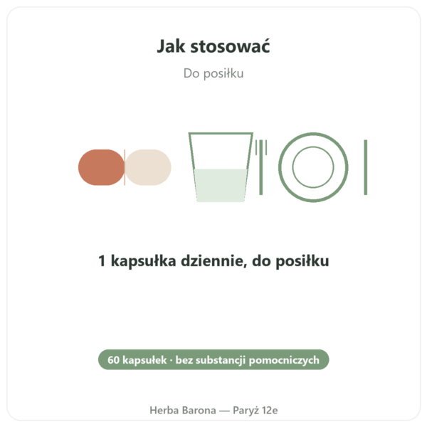 Witamina C liposomalna – 60 kapsułek – Dynveo w Paryżu sposób użycia i dawkowanie Paris Herba Barona