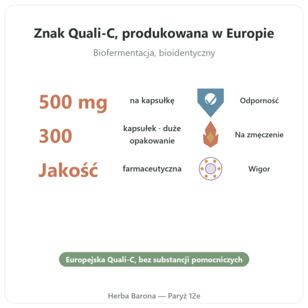 Witamina C czysta Quali-C – 500mg – Dynveo – 300 kapsułek korzyści i najważniejsze fakty Paris Herba Barona