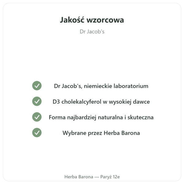 Witamina D3 FORTE – 2000 U.I. – Dr. Jacob's jakość Paris Herba Barona