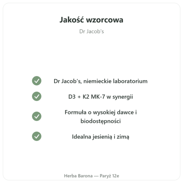 Witamina D3 K2 FORTE – 2000 IU – DR. JACOB'S jakość Paris Herba Barona