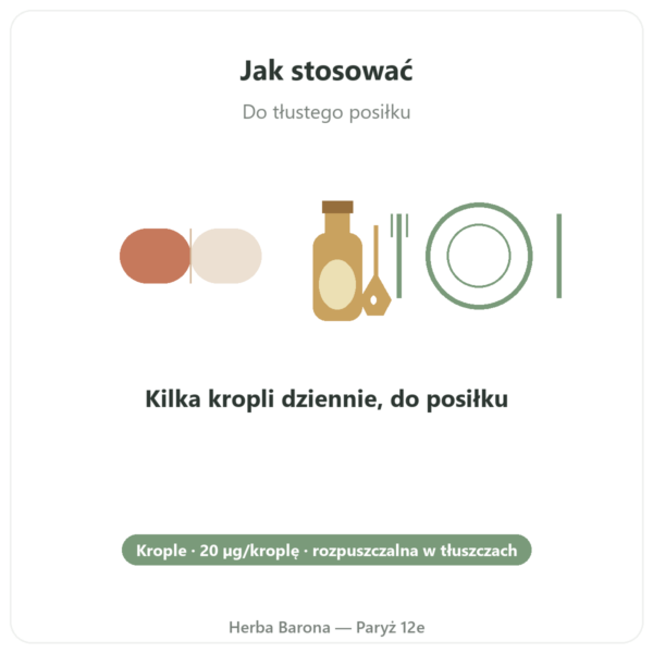 Witamina K2 MK-7 w kroplach – Dr Jacob's – 20 µg/kroplę sposób użycia i dawkowanie Paris Herba Barona