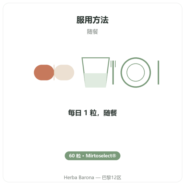野生蓝莓提取物 – Dynveo – 60 粒胶囊 使用方法与建议剂量 Paris Herba Barona