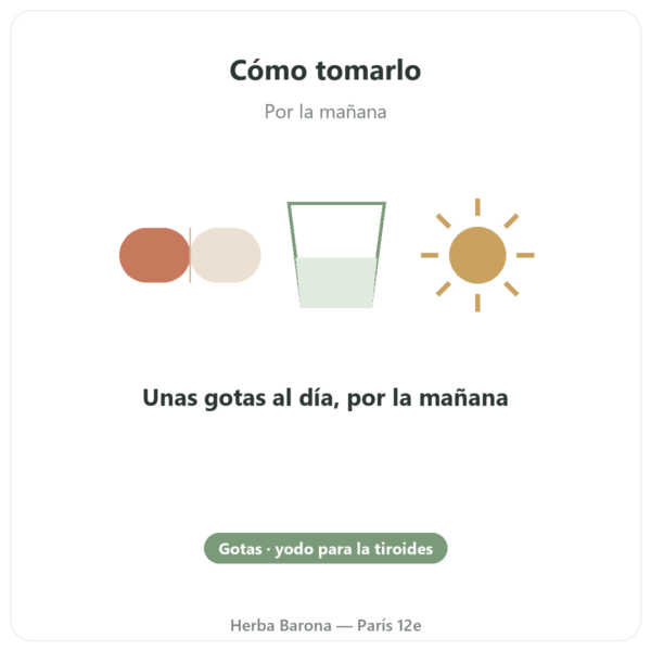 Yodo en Gotas – Dr Jacob's modo de empleo y dosis Paris Herba Barona