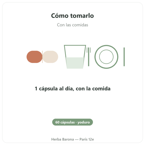 Yoduro de potasio – Dynveo – 60 cápsulas modo de empleo y dosis Paris Herba Barona