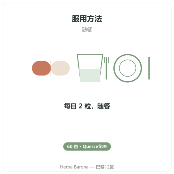 优化槲皮素 Quercefit Dynveo 60 粒胶囊 使用方法与建议剂量 Paris Herba Barona