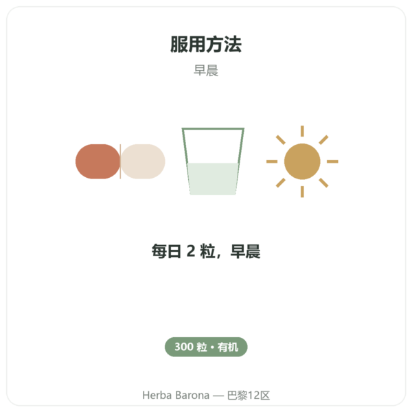 有机蒺藜 Dynveo 300 粒胶囊 使用方法与建议剂量 Paris Herba Barona