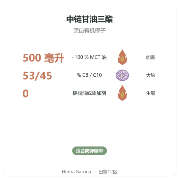 有机 MCT 油 Amanprana 500 ml – c8 与 c10 功效与数据 Paris Herba Barona