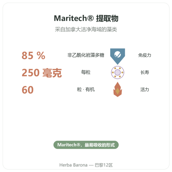 有机岩藻多糖 Dynveo 250 mg 60 粒胶囊 功效与数据 Paris Herba Barona