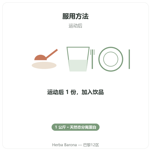 原生乳清分离蛋白 – Dynveo – 1 kg 使用方法与建议剂量 Paris Herba Barona