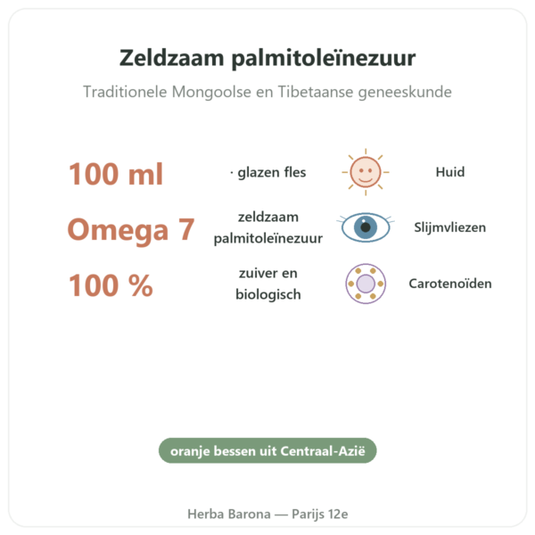 Zeeduindoornolie Bio – 100ml – Biokhaan voordelen en kerngegevens Paris Herba Barona