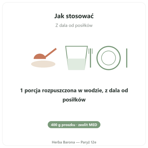 Zeolit Panaceo MED Darm-Repair Proszek — 400 g sposób użycia i dawkowanie Paris Herba Barona