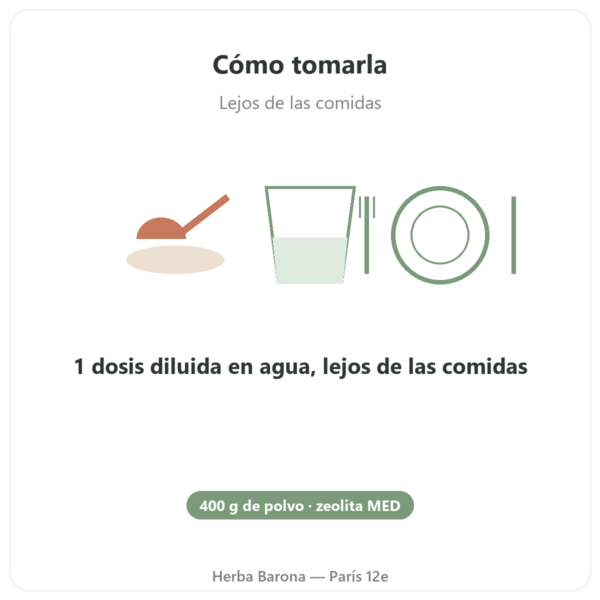 Zeolita Panaceo MED Darm-Repair en Polvo – 400 g modo de empleo y dosis Paris Herba Barona