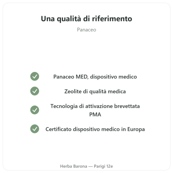 Zeolite Panacéo MED Darm-Repair 200 capsule qualità Paris Herba Barona